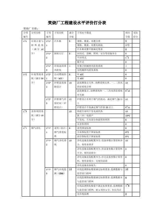 生活垃圾焚烧发电厂等级评价评分表