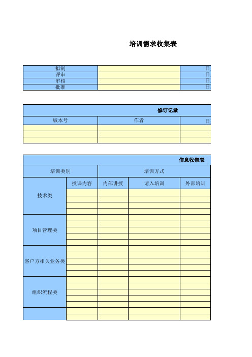 培训需求收集表