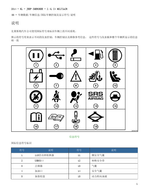 00-1.-车辆数据-车辆信息-国际车辆控制及显示符号