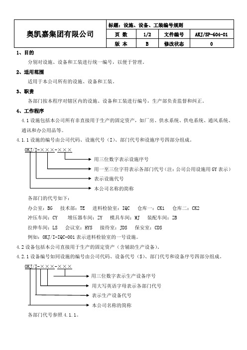 603-01设施、设备、工装编号规则