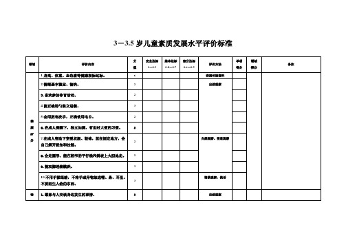 3-3.5岁儿童素质发展水平综合评估表