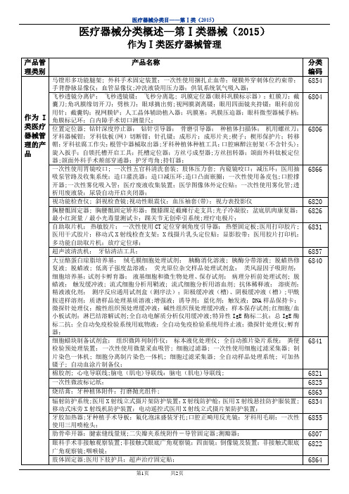 医疗器械分类目录-第一类医疗器械(2015)