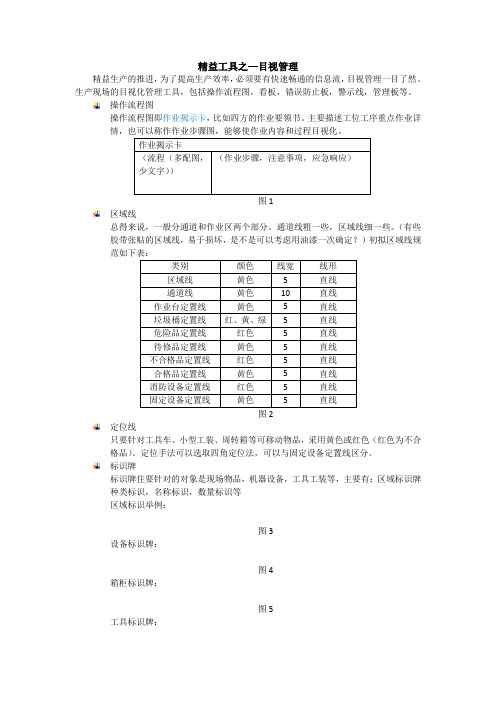 目视化管理细则