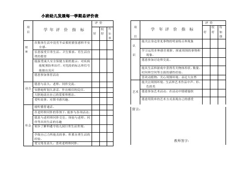 小班幼儿发展学期总评价表