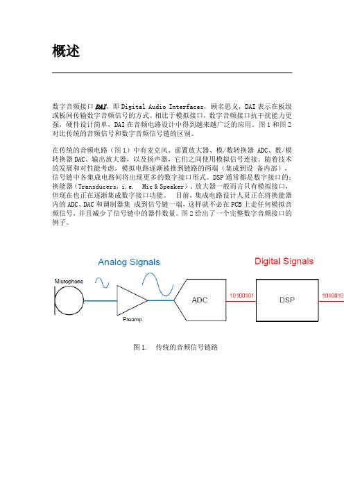 数字音频接口DAI