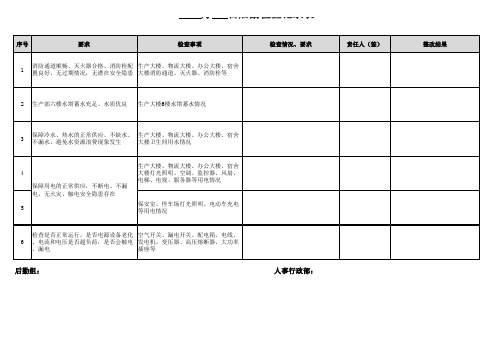 后勤检查表