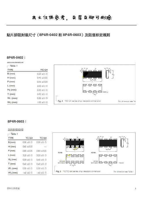 贴片排阻封装尺寸(仅供参考)