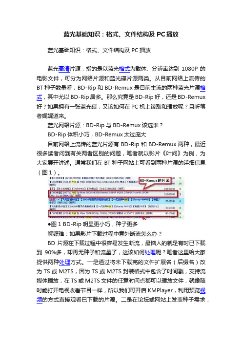 蓝光基础知识：格式、文件结构及PC播放