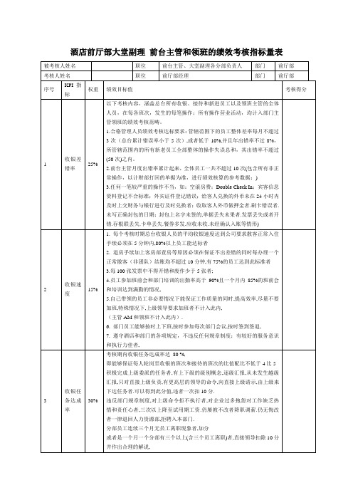 前台主管领班绩效考核指标量表