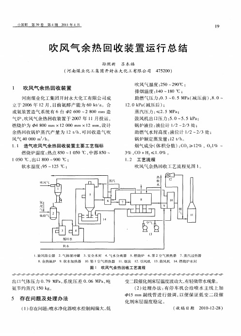 吹风气余热回收装置运行总结