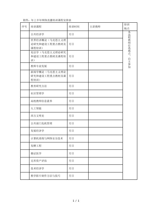 上半年网络直播培训课程安排表.doc