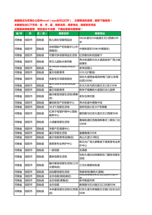 2020新版河南省信阳市固始县月子服务工商企业公司商家名录名单黄页联系号码地址大全90家