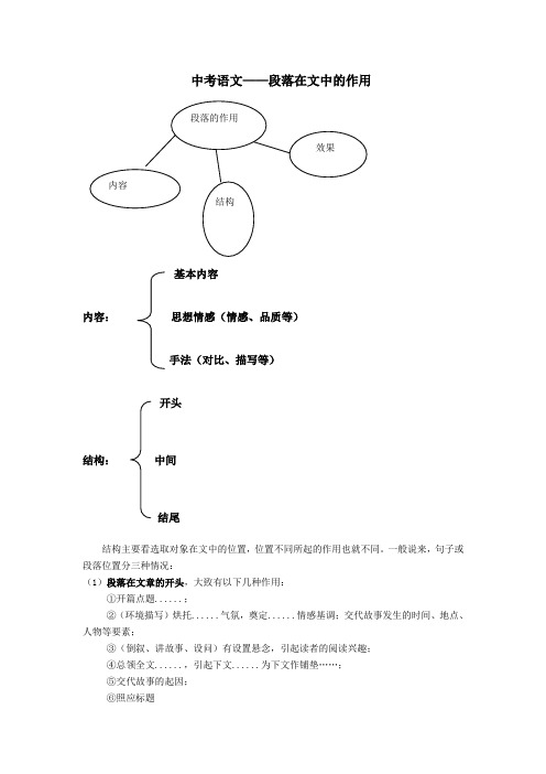 中考现代文——段落的作用