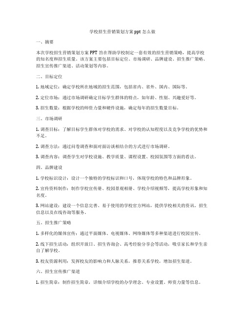 学校招生营销策划方案ppt怎么做