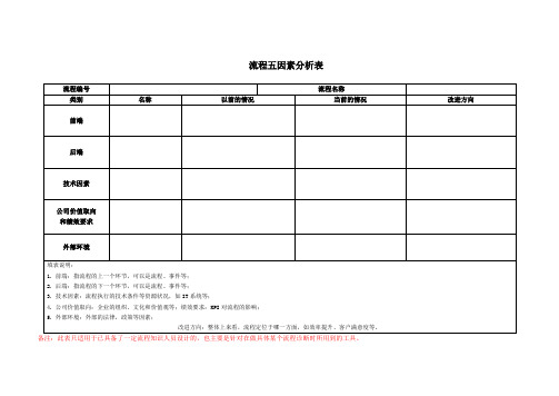 流程五因素分析表