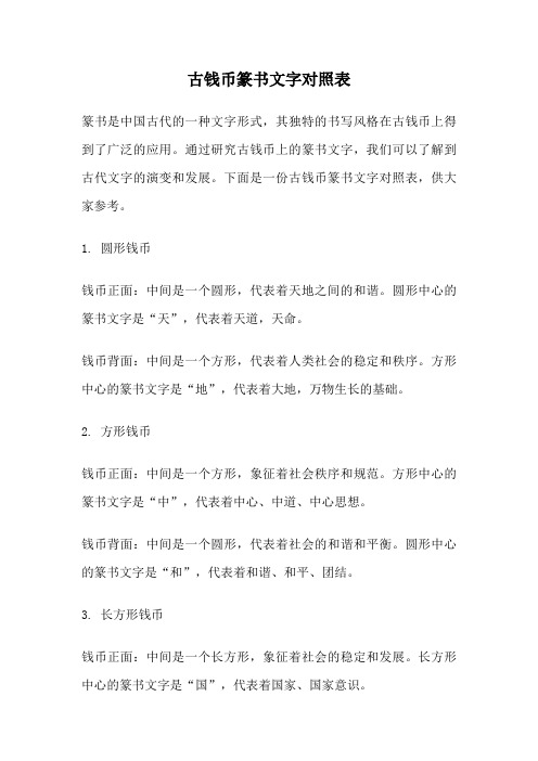 古钱币篆书文字对照表