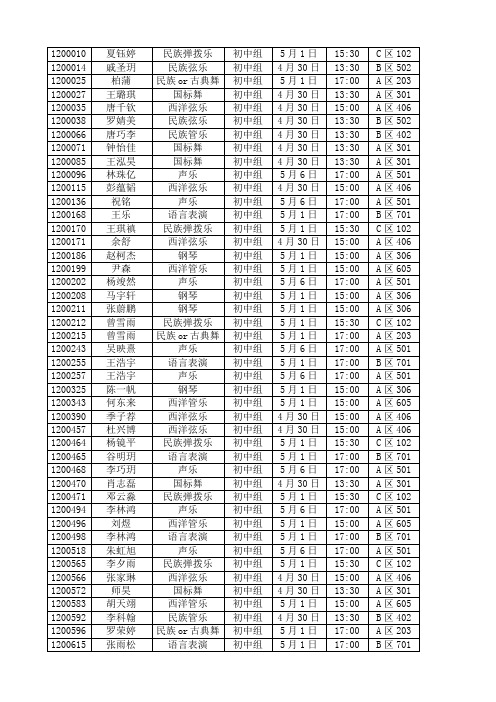 成都市第11届学生才艺选拔赛报名表