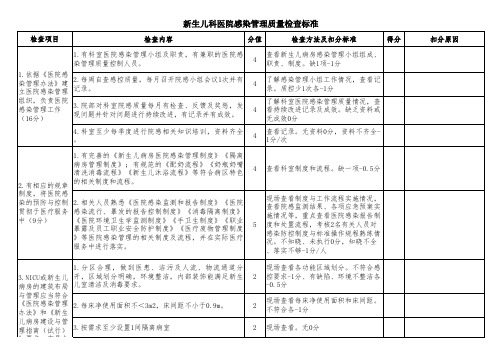 新生儿科医院感染管理质量检查标准