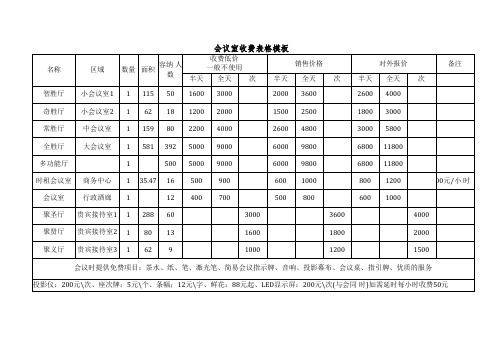 会议室收费表格模板