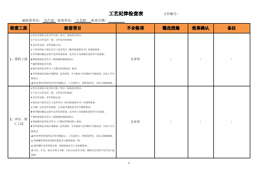 《工艺纪律检查表》