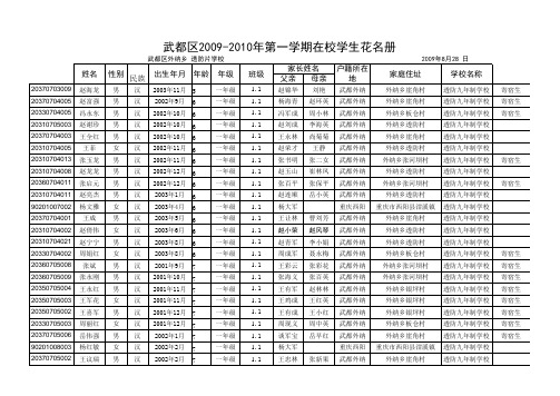 2009年秋季学期在花名册