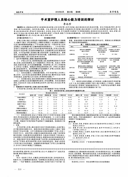 手术室护理人员核心能力培训的探讨