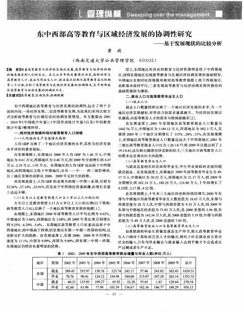 东中西部高等教育与区域经济发展的协调性研究——基于发展现状的比较分析