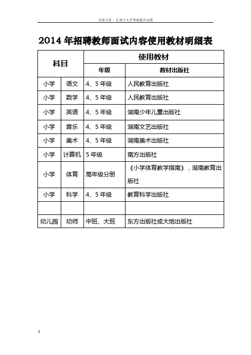 2014年招聘教师面试内容使用教材明细表