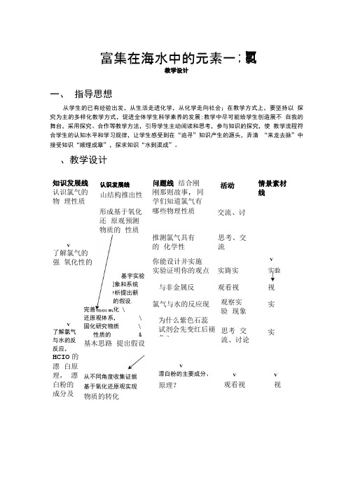 教学设计—氯.doc