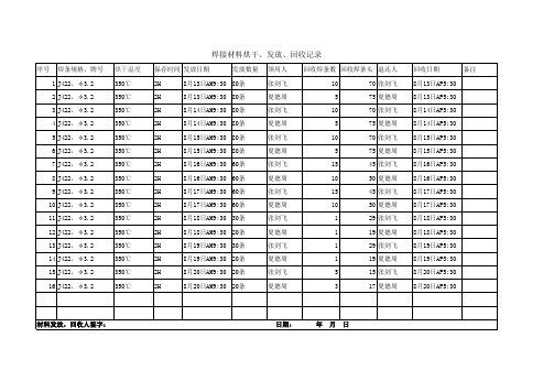 焊接材料烘干,发放回收记录