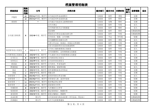 档案管理登记表台账带内容