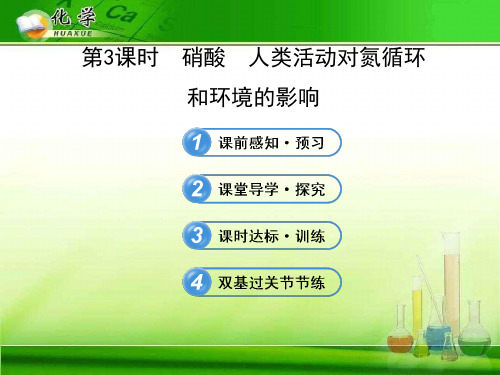 硝酸、人类活动对氮循环和环境的影响 鲁科版1精选教学PPT课件