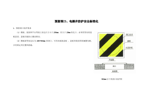 预留洞口、电梯井防护安全标准化