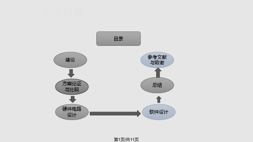 基于单片机步进电机控制PPT课件