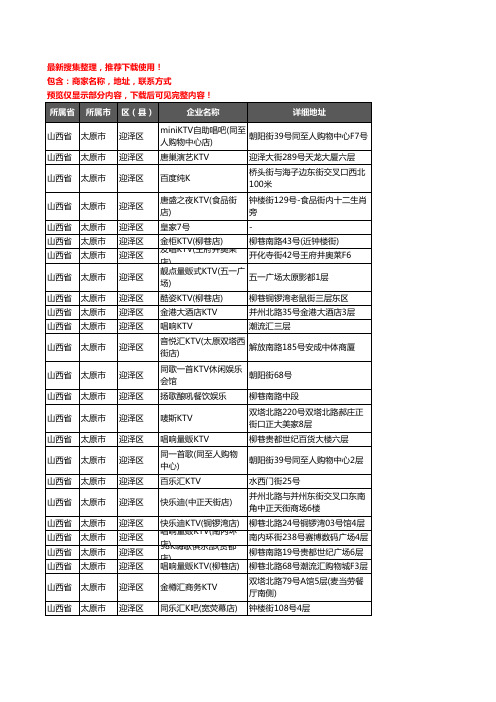 新版山西省太原市迎泽区KTV企业公司商家户名录单联系方式地址大全25家