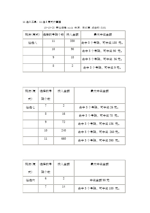 选5工具：选5复式计算器