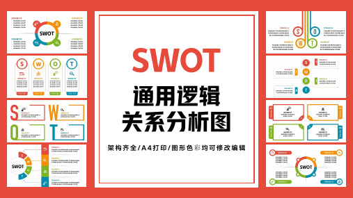 SWOT分析图形图表 