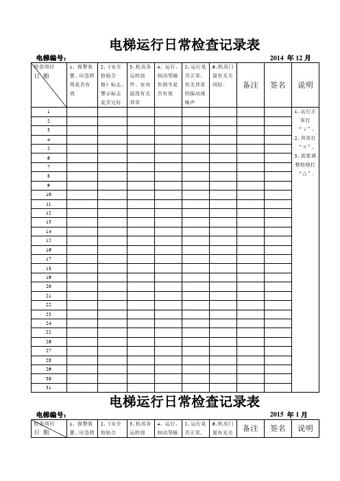 电梯机房运行日常检查记录表