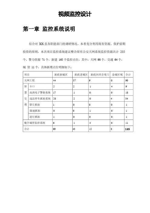 智慧城市管理视频监控设计方案