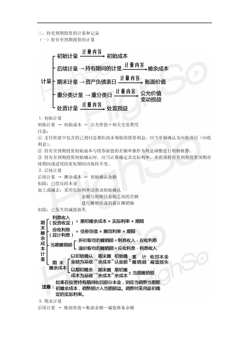 CPA 会计 教材精讲 第3章 金融资产 第二段