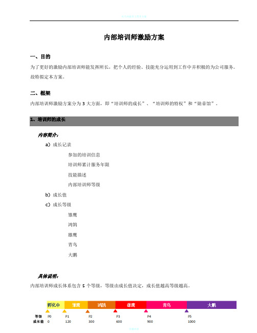 内部培训师激励方案