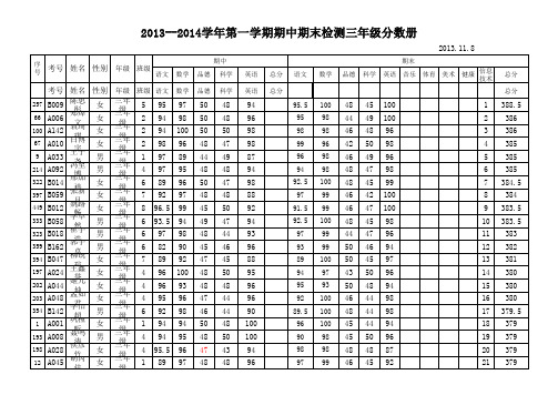 三年级分数册