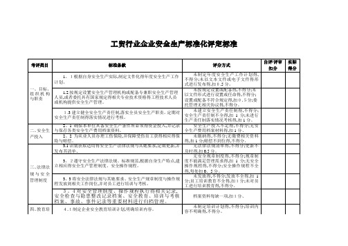 工贸行业企业安全生产标准化评定标准