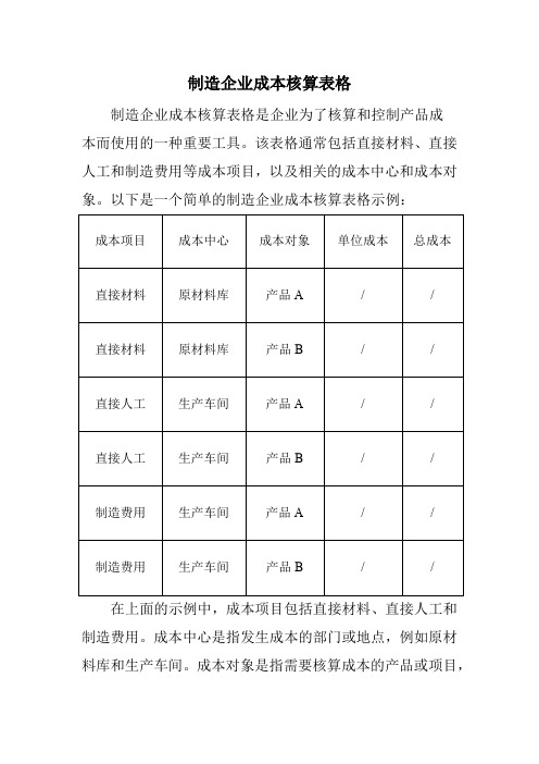 制造企业成本核算表格