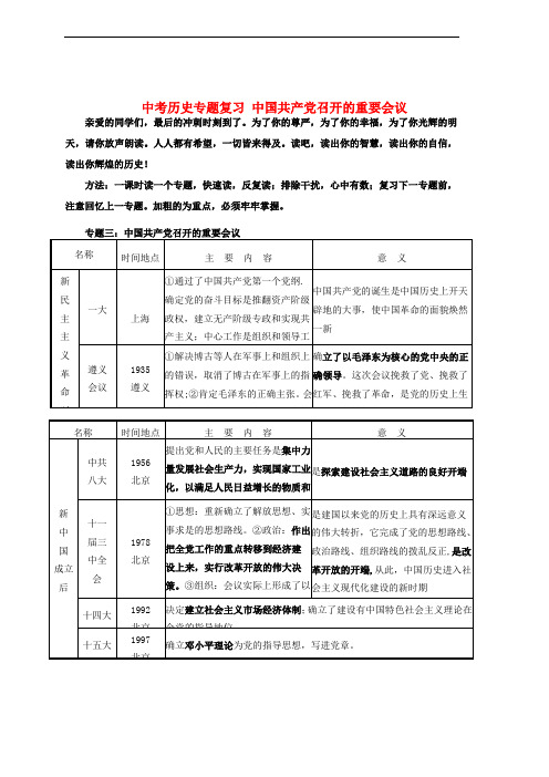 湖北省荆门市钟祥市兰台中学中考历史专题复习 中国共产党召开的重要会议 新人教版