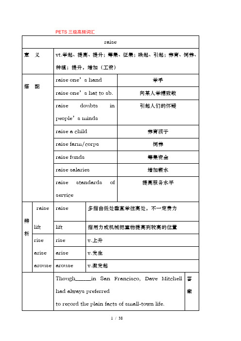 PETS三级高频词汇1