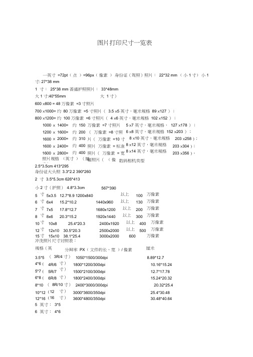 图片打印尺寸一览表