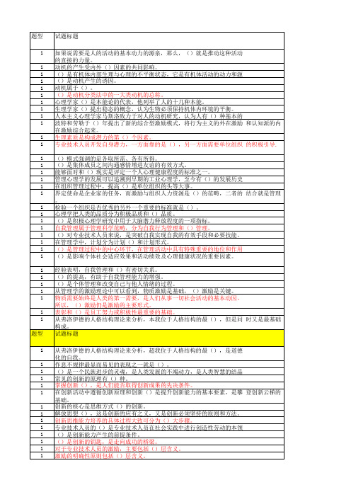 2019年温州市城乡建设行业专业技术人员继续教育行业公需课复习提纲