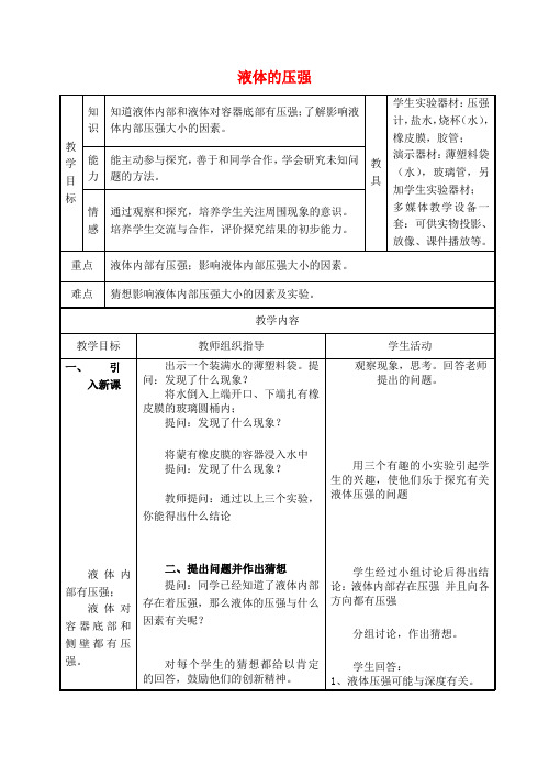 八年级物理下册 10.2 液体的压强教案 苏科版