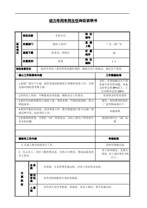 动力车间车间主任岗位说明书